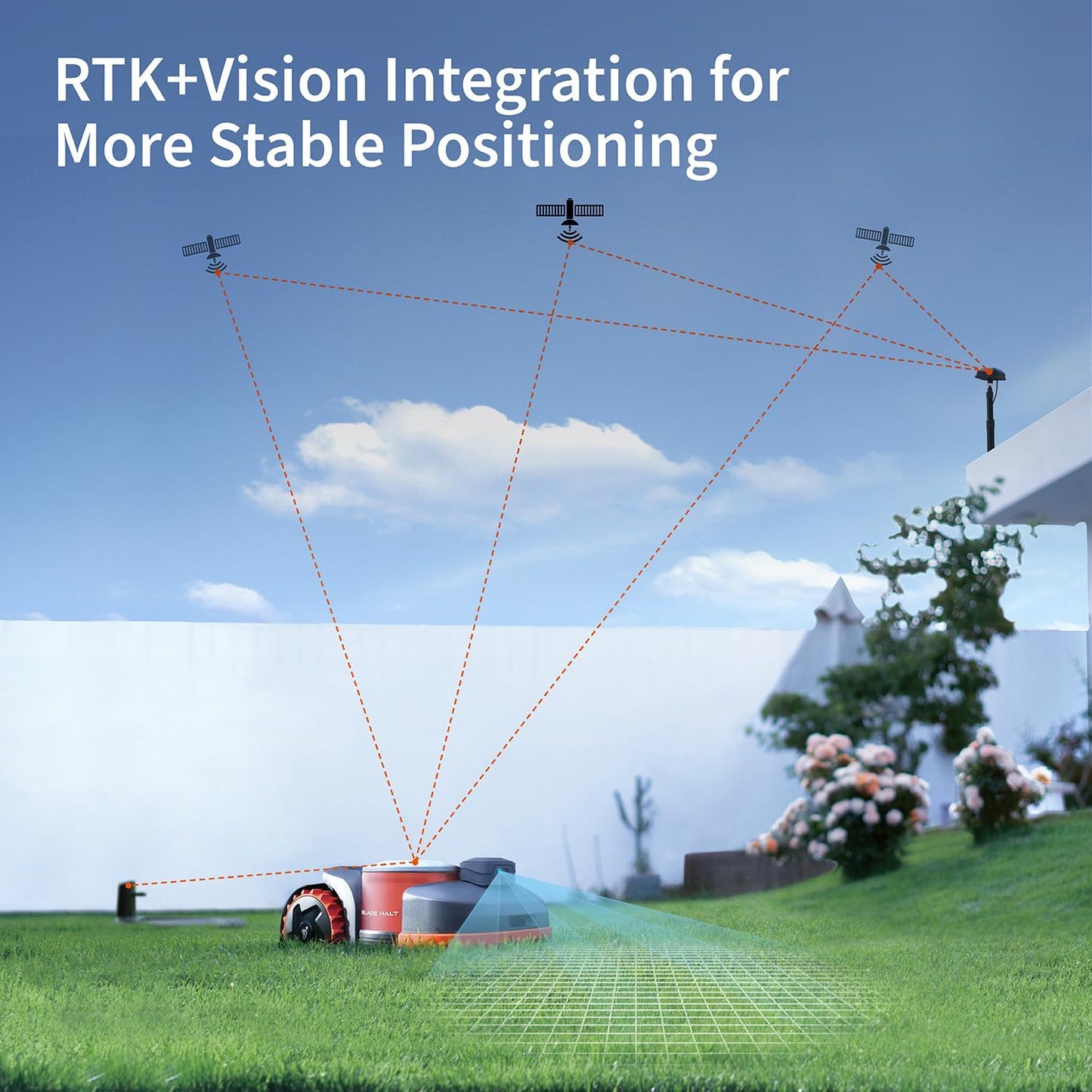 Segway Navimow H1500N-VF Robot Lawn Mower Perimeter Wire Free 0.37 Acre RTK+Vision Robotic Lawnmower, Virtual Boundary, Systematic Mowing, APP Control, Anti-Theft, 54dB(A) Quiet, Multi-Zone Management