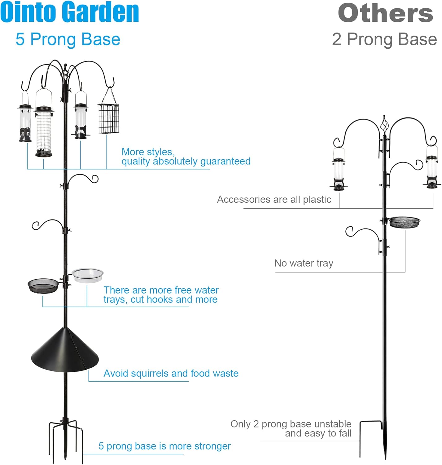 6-Hook Bird Feeding Station, Steel Multi-Feeder Kit Stand for Attracting Wild Birds w/ 4 Bird Feeders, Bird Bath, Mesh Tray and Squirrel Guard Baffle，94 Inch