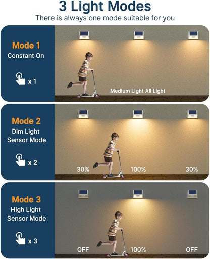 4 Pack Solar Fence Lights Waterproof, Motion Sensor Deck, Warm White LED Outside Wireless for Wall, Yard, Garden - White