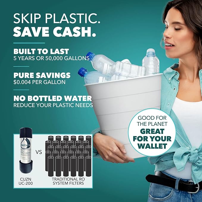 Under Sink Water Filter for Sink Faucet by CuZn, 5 Year Filtration Life, Reduces PFAs, PFOS, Lead, Chlorine, Improves Taste of Tap Water with NSF/ANSI 42 & 372 Certified High Performance