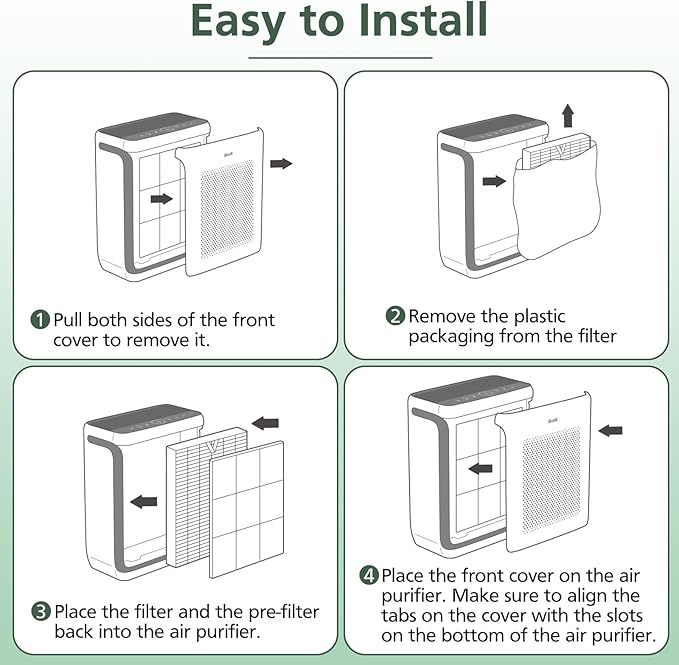 Vital 200S Replacement Filter for LEVOIT Vital 200S Vital 200S-P Air Purifier, HEPA and High-Efficiency Activated Carbon Filter, Vital 200S-RF, LRF-V201-WUS, 2 Pack, White