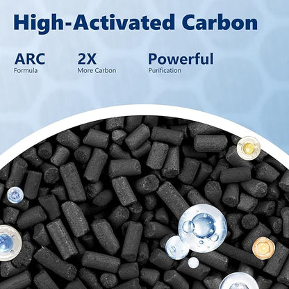 Core 400S Pet Care Replacement Filter for LEVOIT Core 400S Smart WiFi Air Purifier, Funmit 3-in-1 H13 True HEPA Replacement Filter, Part # Core 400S-RF-PA (LRF-C401-YUS), Yellow, 2 Pack