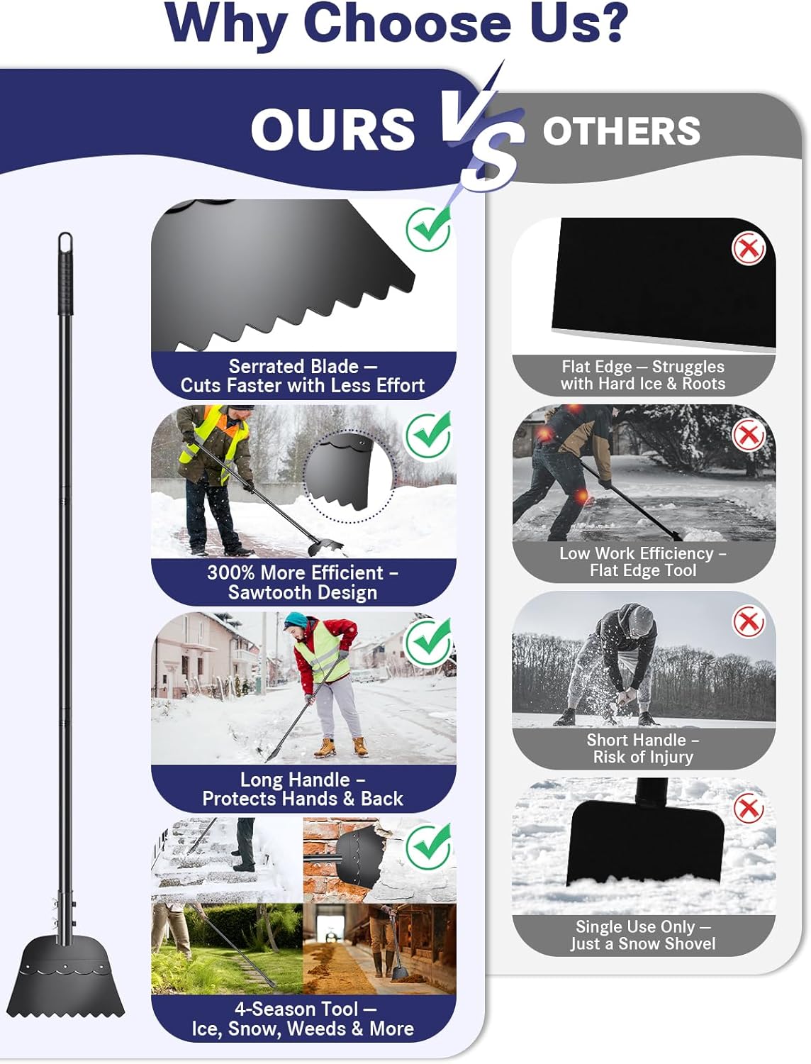 Wavy Blade Ice Scraper with Long Handle 57" Adjustable Snow Shovel Ice Chopper Weed Remover Tool for Gardening Driveway Floor Scraper & Root Cutter Digging Shovel Multifunctional Cleaning Garden Tool