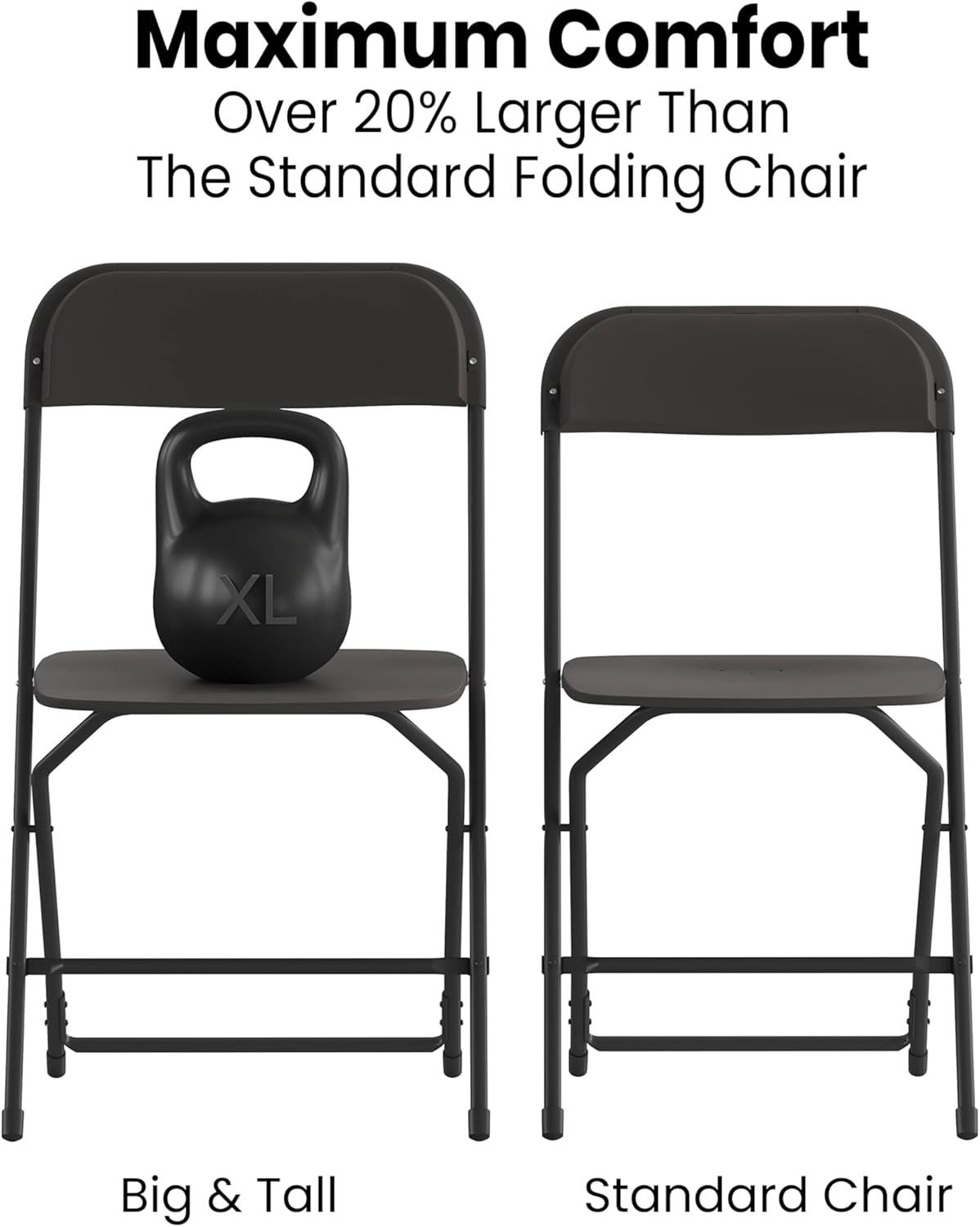 Flash Furniture Hercules Series Big & Tall Stackable Plastic Folding Chairs, Extra Wide Commercial Event Seats, Set of 4, Black