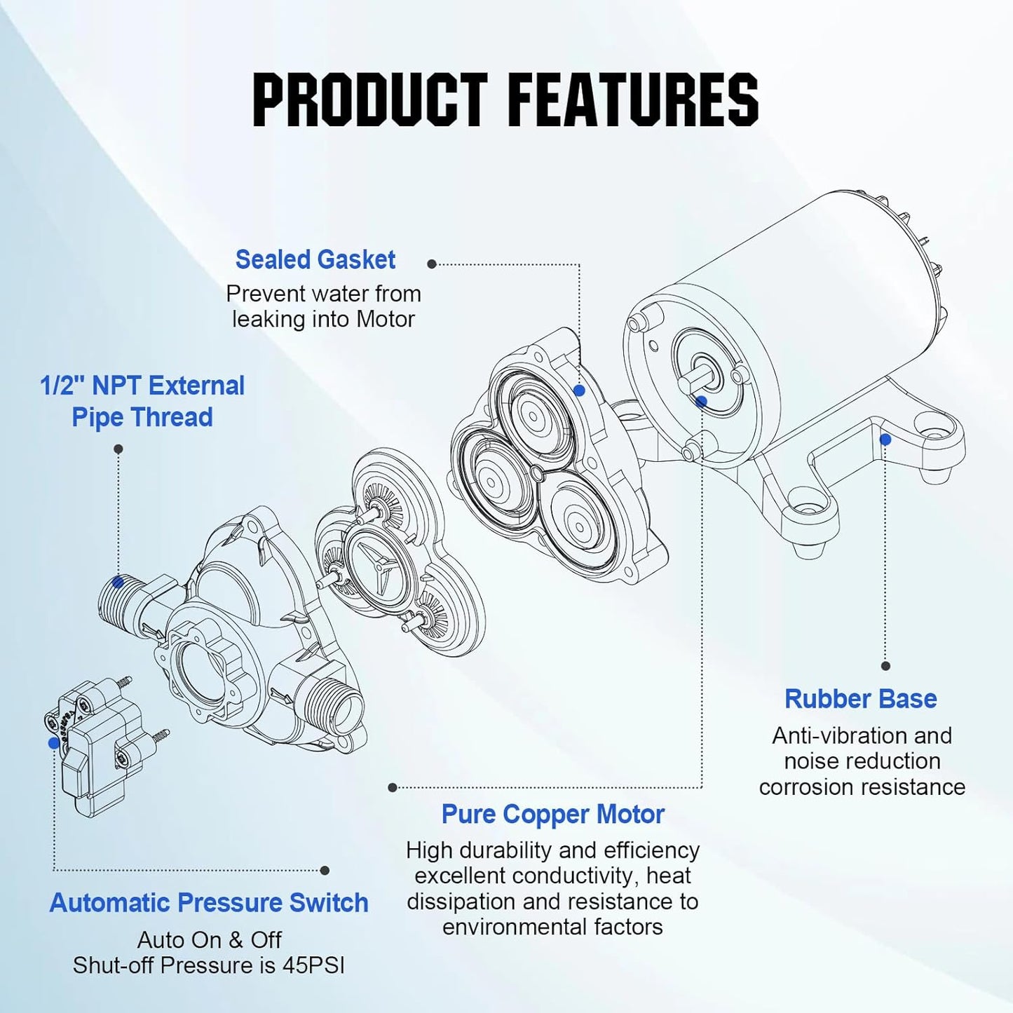 ECO-WORTHY RV Fresh Water Pump 12V DC 3.5GPM 45PSI with Pressure Switch, 12Volt Self Priming Water Pressure Diaphragm Pump On demand for RV Yacht Camper Sprayer Food Truck Black