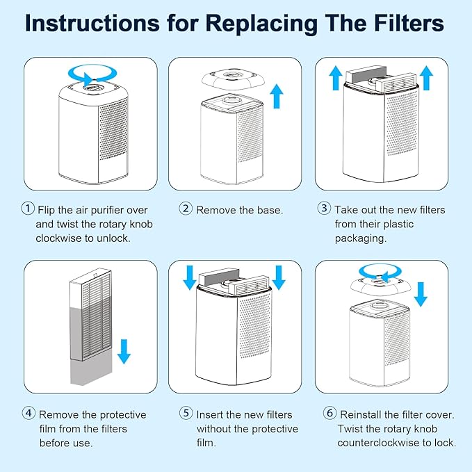 Priestley Small Air Purifiers for Home Bedroom Dorm Office Desktop, 20dB Quiet 3-in-1 HEPA Air Purifier with Essential Oil Diffuser, Air Filters Smoke, Allergies, Pet Dander, Odor, Dust