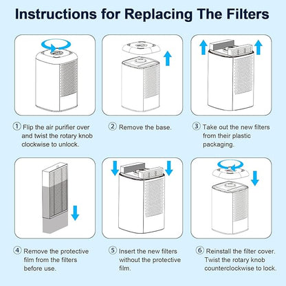 Priestley Small Air Purifiers for Home Bedroom Dorm Office Desktop, 20dB Quiet 3-in-1 HEPA Air Purifier with Essential Oil Diffuser, Air Filters Smoke, Allergies, Pet Dander, Odor, Dust