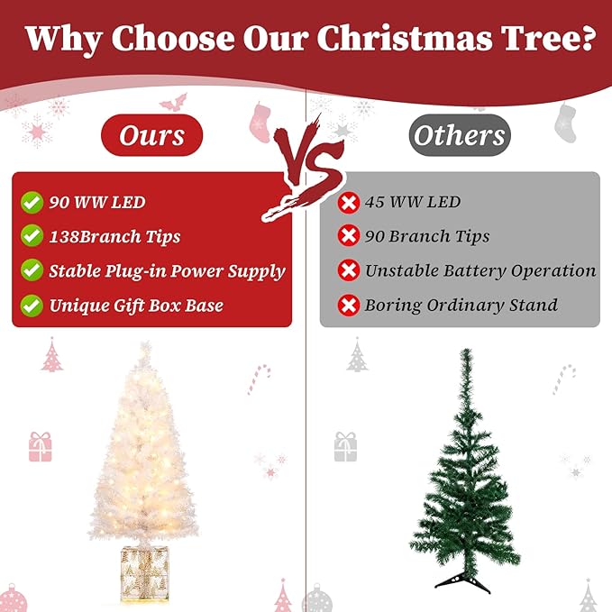 Brightever 4 FT Artificial Christmas Tree, Pre-lit Small Christmas Trees with Warm White String Lights & Unique Gold Gift Box Base, Plug in White Outdoor Xmas Trees for Front Door, Fireplace, Patio