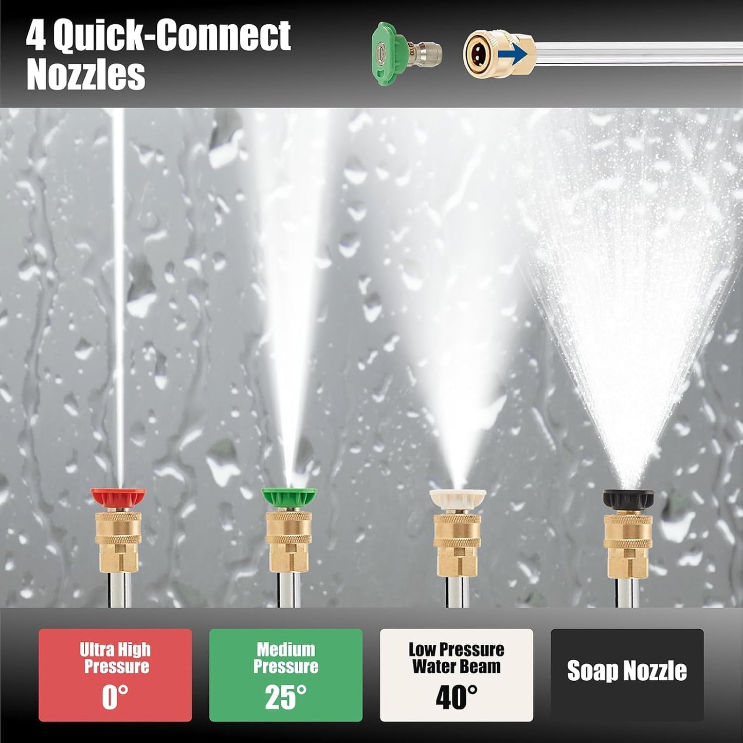 3500 PSI Gas Pressure Washer, 2.3 GPM – Heavy Duty High Power with 209CC 7HP Engine, 25Ft Pressure Hose, Axial Aluminum Pump, Soap Tank, 4 Quick Connect Nozzles (Black)