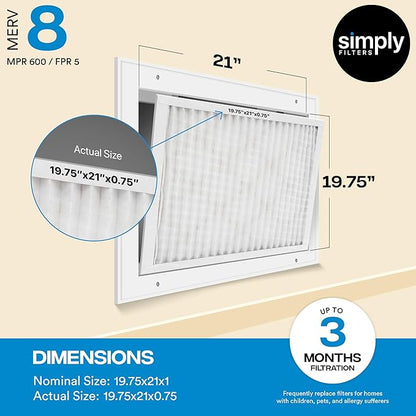 Simply 19.75x21x1 Air Filter, Merv 8, 4 Pack, For Home AC Furnace & HVAC (Actual Size: 19.75"x21"x0.75") DUST, Pet, & Allergy Control