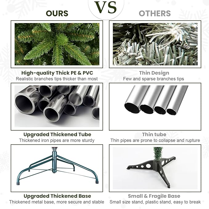 5ft Artificial Pencil Christmas Tree Hinged Realistic Slim Xmas Tree w/Sturdy Metal Stand, Fake Christmas Tree with 610 Tips for Home, Office, Party Decoration Indoor