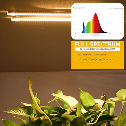 LED Grow Light Strips, 13 Inches Grow Lights for Indoor Plants Full Spectrum 3500K, 96 LEDs Plant Light with 3/9/12H Timer, 10 Dimmable Levels for Seedling Succulent, 2 Head