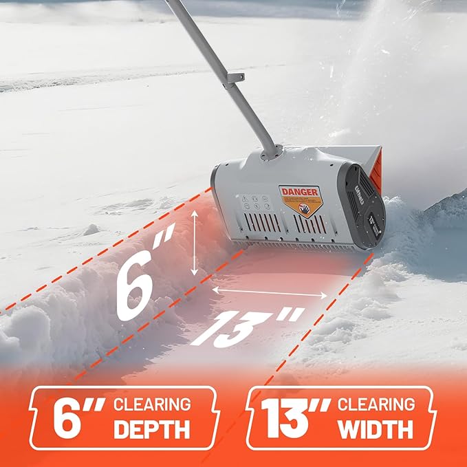 Litheli Electric Snow Shovel Cordless 20V, Brushless Lightweight Battery Powered Snow Blower with 4.0Ah Battery, Easy Snow Removal Tool for Driveways, Sidewalks, Patios and Decks