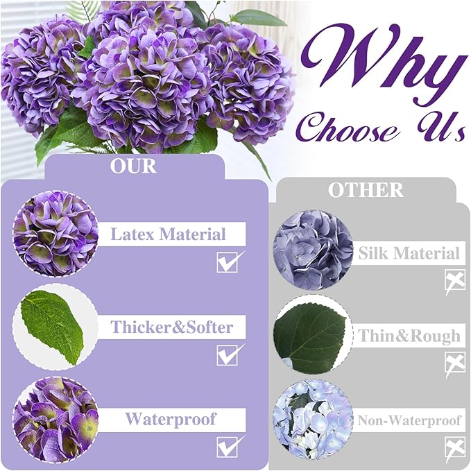 Nubry 22.44In Purple Hydrangea Artificial Flowers,4Pcs Latex Faux Real Touch Large Hydrangea Flowers with Long Stems & Leaves for Home Office Decor Wedding Party Arrangements(Purple)