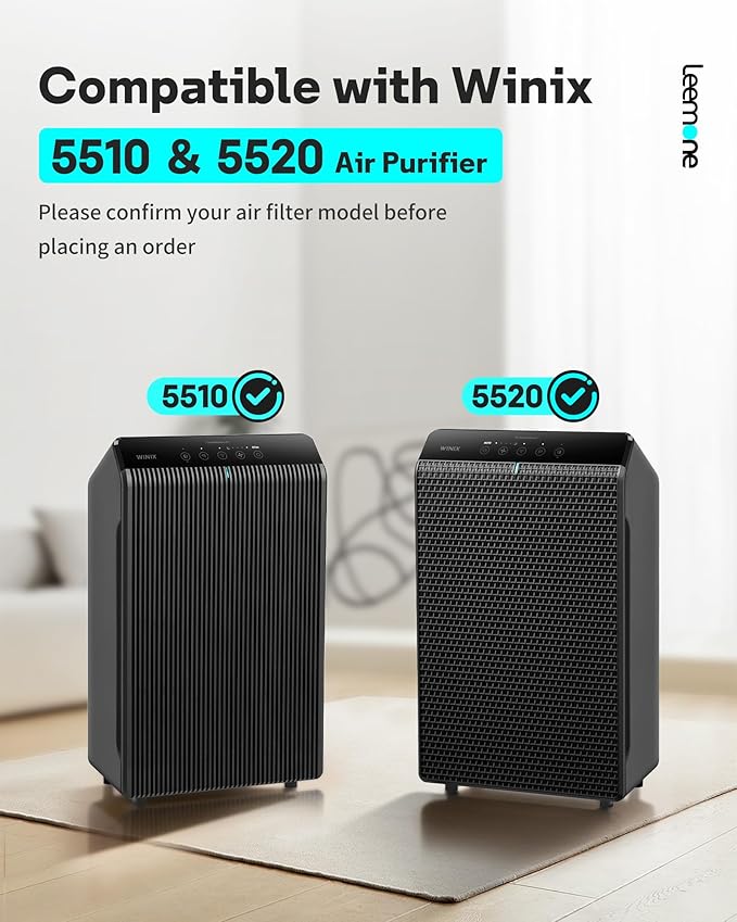 Leemone 5510 5520 Replacement Filter Q Compatible with Winix 5510 and 5520 Air Purifier,Activated Carbon Filter Combo, Part# 1712-0123-00,2 Sets Totally 4pcs