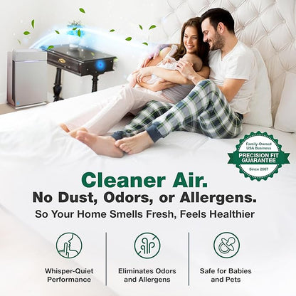 2 Replacement Air Purifier Filters Compatible with Winix J Models HR950 & HR1000 - Includes 1 Air Purifier Filter & 1 Carbon Filter - Compatible with Part # 117130- (2 Pack) by Think Crucial