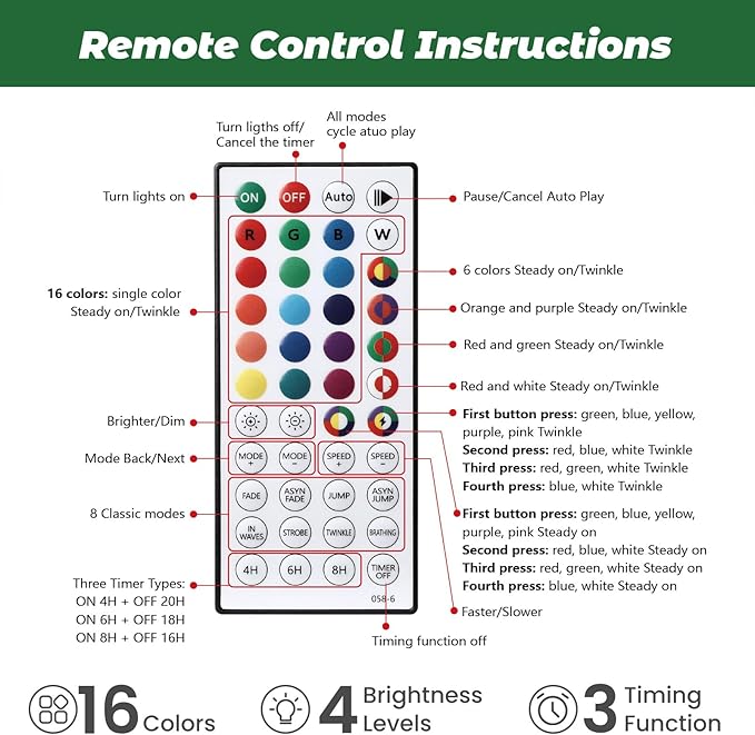 Alupssuc 6ft Prelit Artificial Hinged Pencil Christmas Tree with 300 Multi-Color Changing RGB Lights and 1600 PE & PVC Branch Tips, Remote Control 6 Feet Pre-Lit Slim Tree for Xmas Decoration, Green