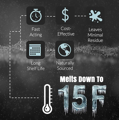 Rock Salt Ice Melt Pail Effective to -25°F, Eco-Friendly De-Icer, Optimal Granule Size for Quick Melting, Ideal for Driveways, Walkways, and Entryways (8 lb)