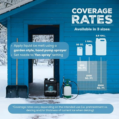 Liquid Ice Melt – 32 oz. Bottle – Fast-Acting, Deicer for Driveways, Sidewalks, and Steps