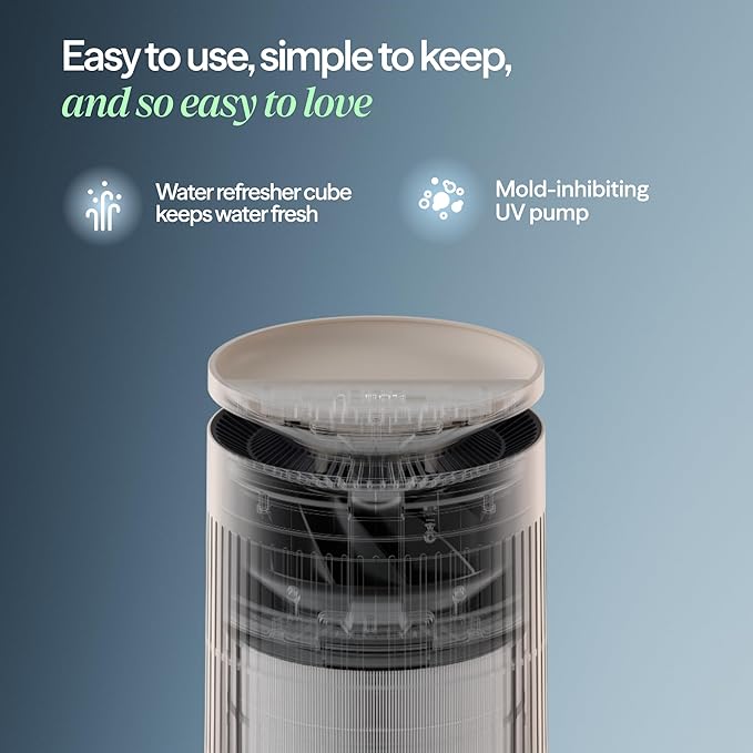 Blueair 2-in-1 Pro Air Purifier & Humidifier for Large Rooms, HEPASilent™ Removes 99.97% Allergens, Dust, Smoke, Up to 1,875 sq ft, Smart App, Skin-Hydration Mode, 360° InvisibleMist™