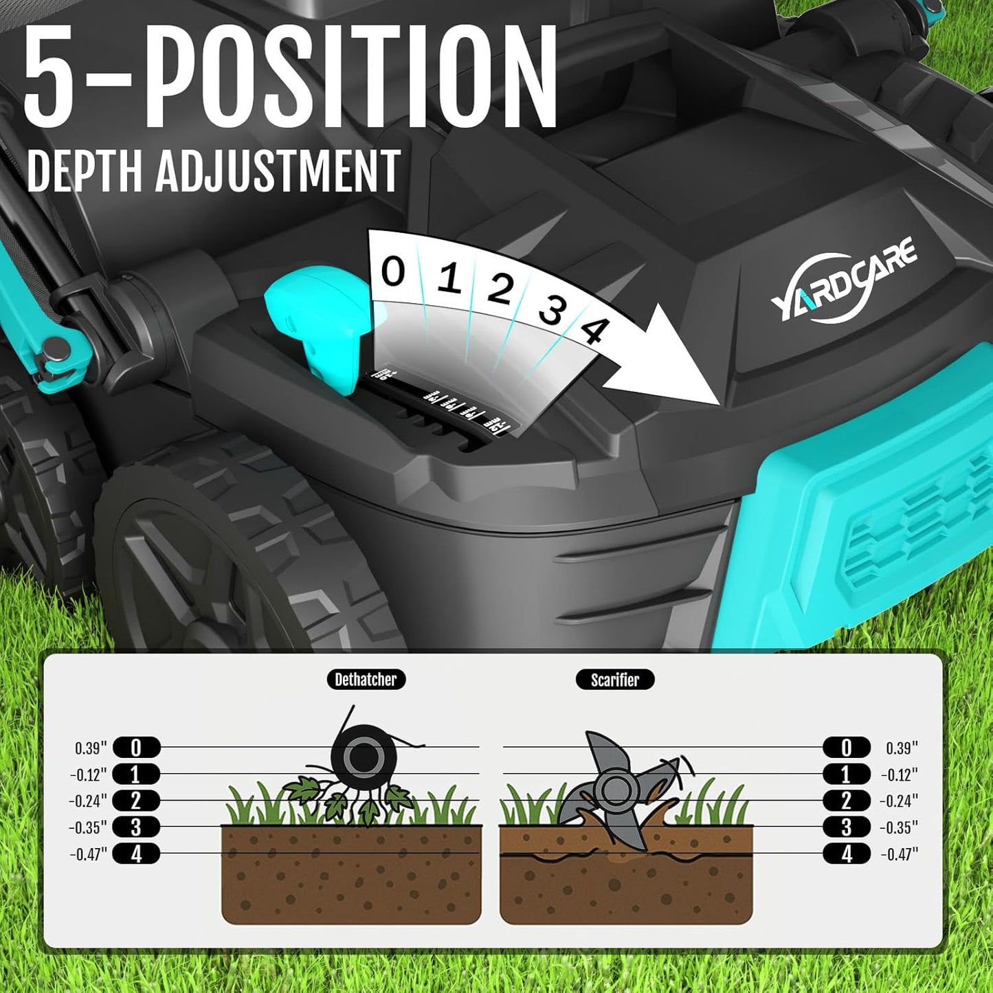 16‑Inch 15Amp 2‑in‑1 Electric Dethatcher & Scarifier with 5‑Position Depth Adjustment, 12 Gallon Removable Grass Collection Bag, Foldable Design, Lawn Thatcher for Yard Lawn Garden Care