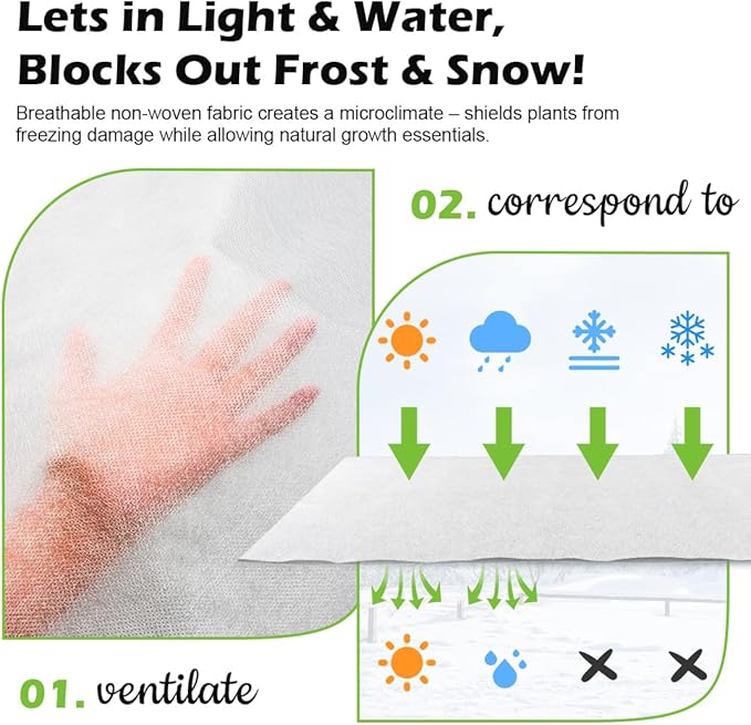 BTPLASTIK Frost Protection Covers for Outdoor Plants 10 x 150Ft, Winter Plant Blankets Freeze Cloths, Folded Rolling Plant Covers Freeze Protection for Raised Beds, Fruit Trees & Shrubs