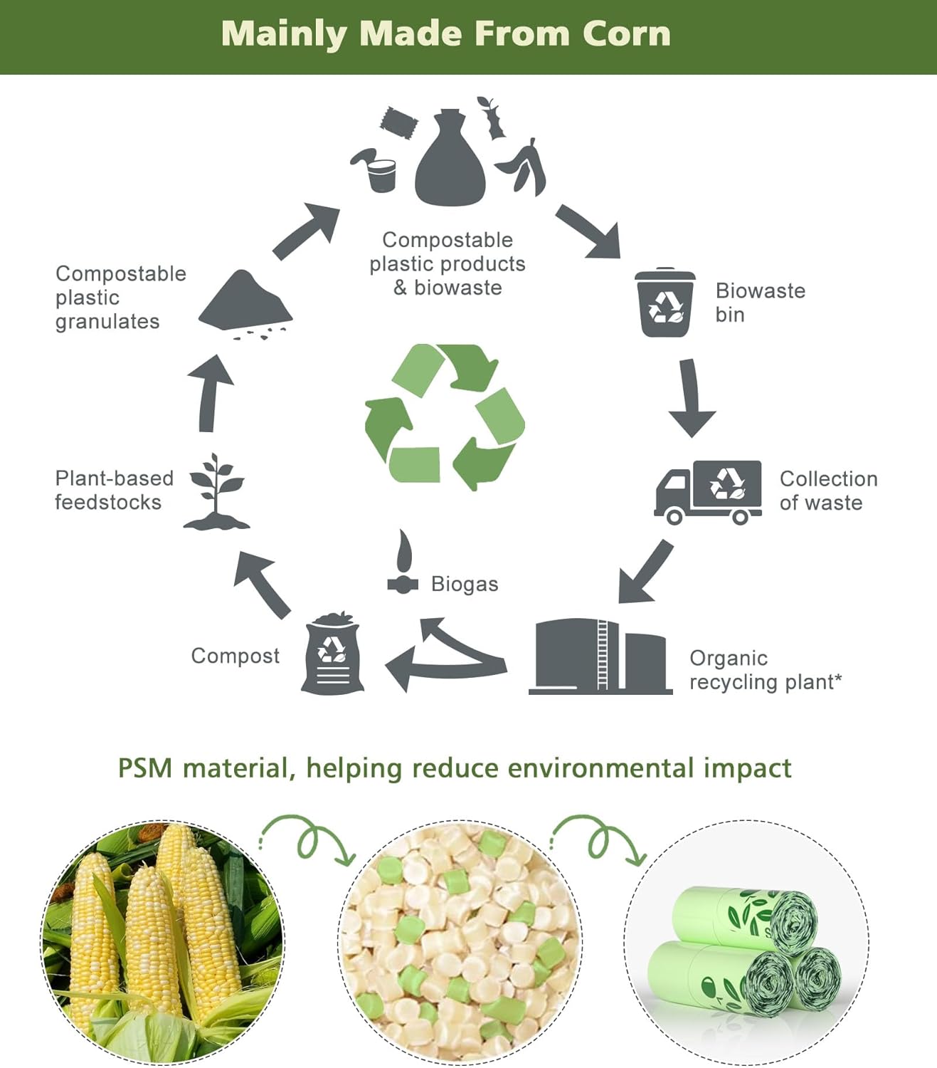 AYOTEE Compost Bags 1.6 Gallon with Handle Tie, 75 Count Compostable Trash Bags 1.6 Gallon Trash Bag, Small Biodegradable TrashBags Food Waste Liner, Small Compostable Bag for Kitchen Compost Bin