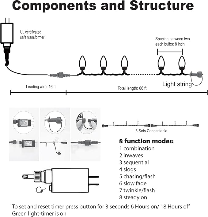 TW SHINE C9 Christmas Lights, 100 LED 66 FT Christmas String Lights Outdoor with 8 Modes Timer Waterproof Connectable for Indoor Yard Xmas Tree House Decorations (Warm White)