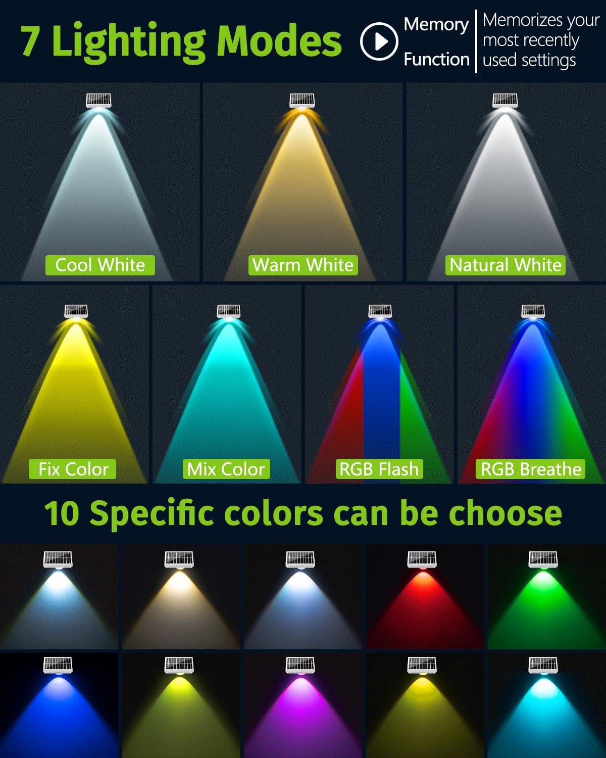 Solar Fence Lights Outdoor Waterproof High Brightness LED Spot Lens Deck Lights 7 Mode Warm & Cool White RGB Solar Powered Wall Lighting Decor for Outside Patio Step Backyard Railing - 12 Pack(White)