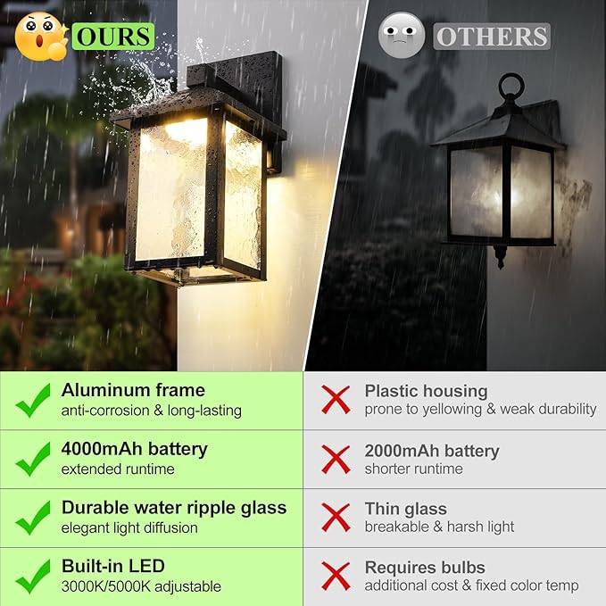 BesLowe Solar Wall Lights Outdoor, Aluminum Dusk to Dawn LED Porch Light, 3000K/5000K Adjustable, Wireless Exterior Lighting Fixtures Solar Wall Lantern Sconce Light for Outside Garage, 2-Pack