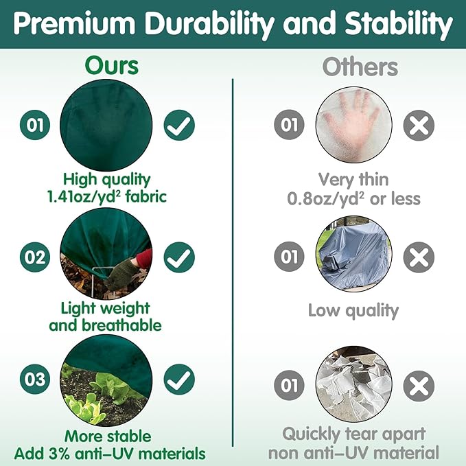 Plant Covers Freeze Protection, 10ft x 30ft 1.41 oz/yd² Frost Cloth Plant Blankets Floating Row Covers with 20 Stainless Steel Clips for Winter Plants Gardens Frost/Sun Pests Protection, Dark Green