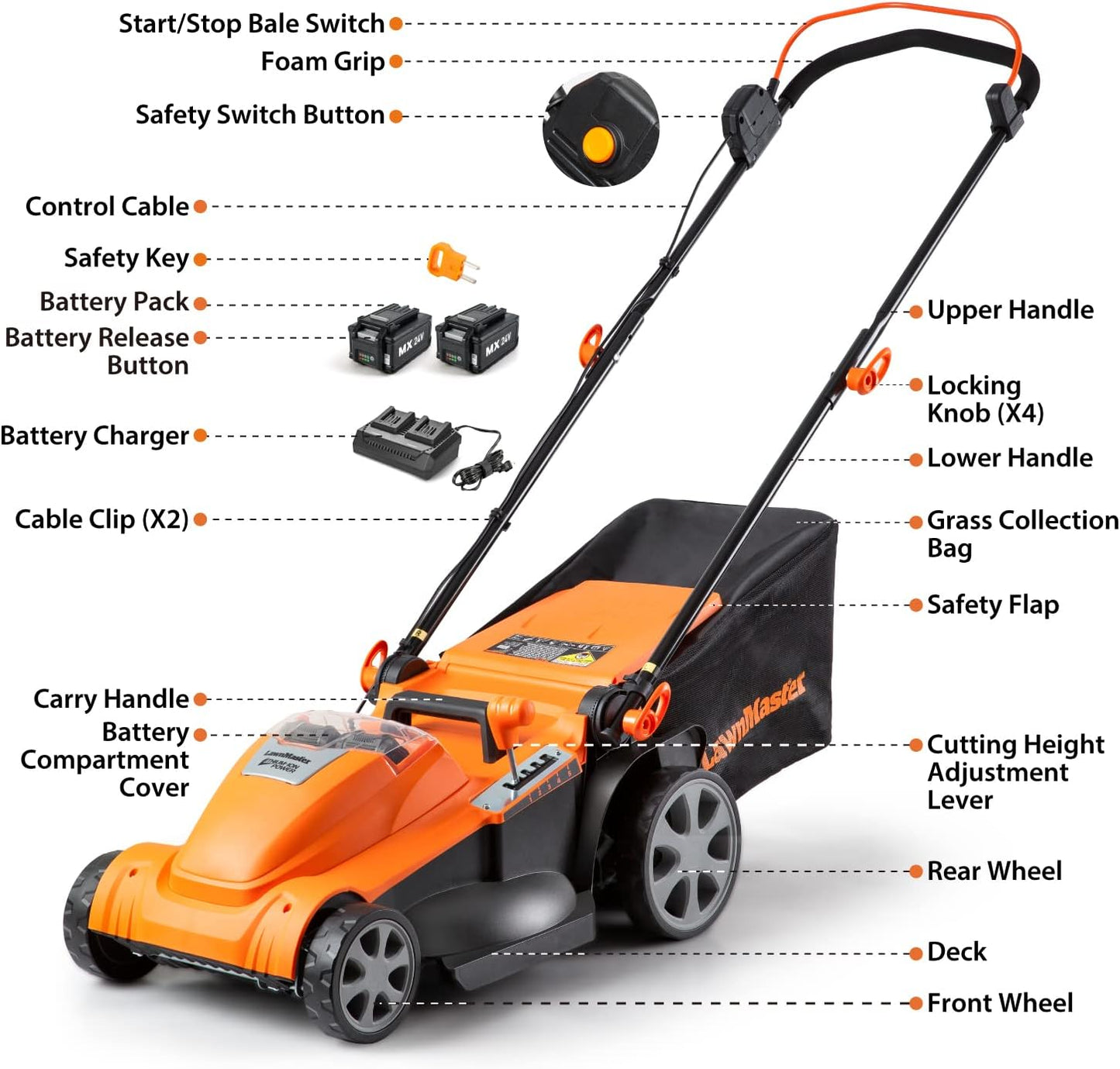 LawnMaster CLMF4817E 48V MAX* Brushless Mower with 2X24V MAX* 4.0Ah Battery and a Dual Charger