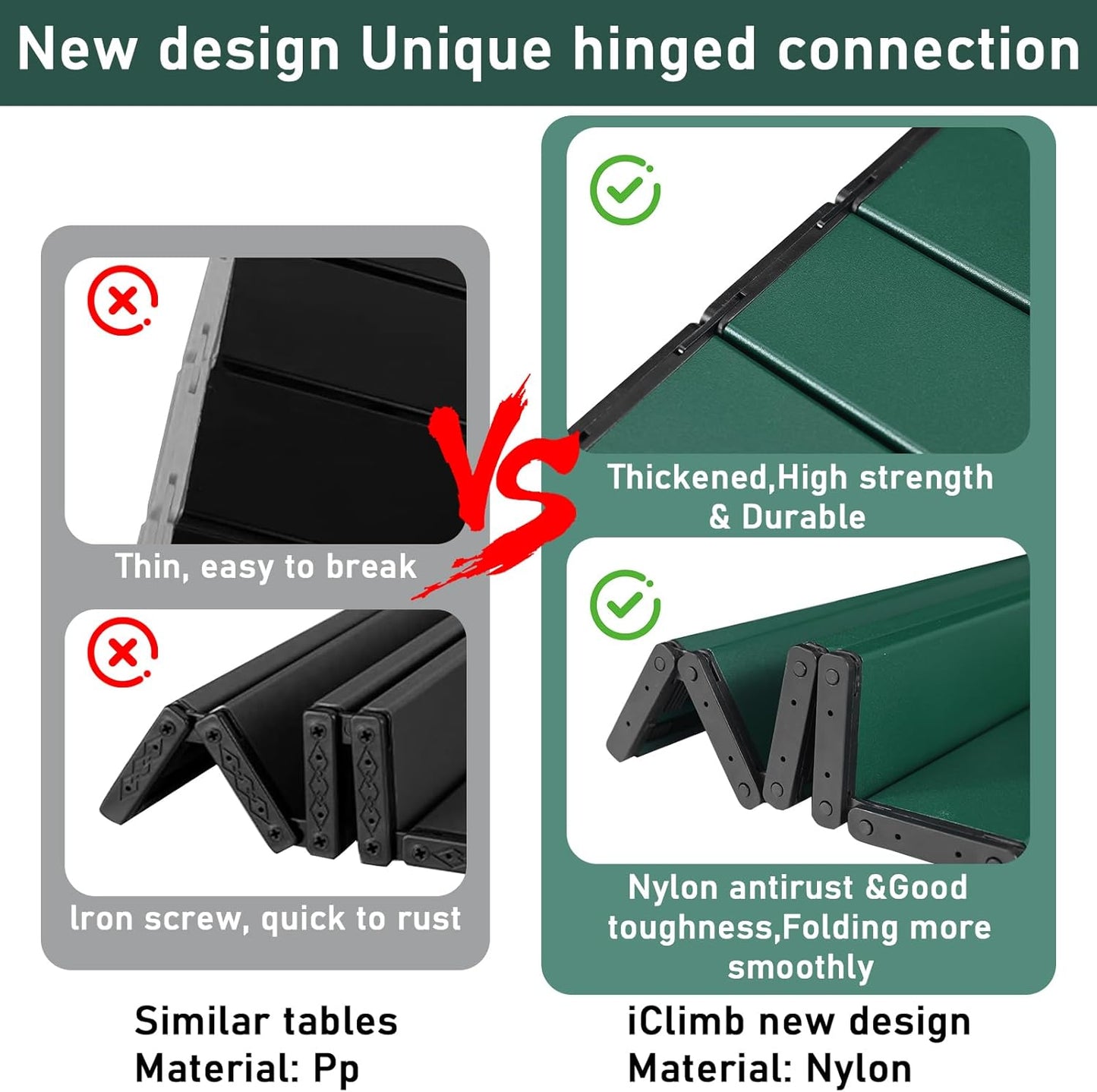 Tesouro Portable Camping Table,Folding Side Table Aluminum Top for Outdoor Cooking, Hiking, Travel, Picnic (Blackish Green-Small)