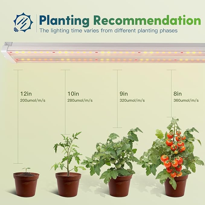 FREELICHT 1 Pack 4ft LED Grow Light, 60W (350W Equivalent), Sunlike Full Spectrum Integrated Plant Light for Hydroponic Indoor Plant Seedling Veg and Flower, Plug in with On/Off Switch