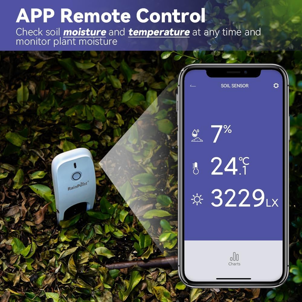 RainPoint Wi-Fi Soil Moisture Meter, WiFi Soil Moisture Meters for Plants, Soil Humidity & Temperature Sensor, Soil Testers Monitor for Garden (Add-on Device, Requires Hub or Gateway), White