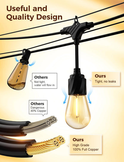 XMCOSY+ 48FT Outdoor String Lights Waterproof - LED Patio Hanging Lights for Outside Porch Backyard Gazebo Garden, Commercial Grade 16 Edison Bulbs