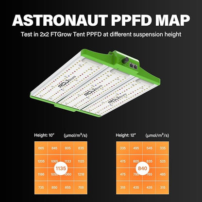 RDJ Bouns 120W Grow Lights Full Spectrum with UV and IR, Adjustable Panel Angle, 0-100 Dimming, Daisy Chain, Grow Tent Lights Seeds and Vegetables Flowers for Indoor Plants for 2x2 or 3x3 Tents