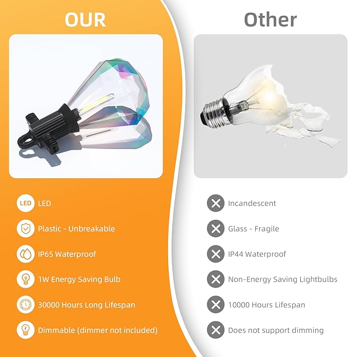 50FT Outdoor String Lights LED Patio Lights String with 25Pcs Shatterproof Diamond Bulbs IP65 Waterproof Heavy Duty LED Porch String Lights for Outside Porch Yard Garden Party Bistro