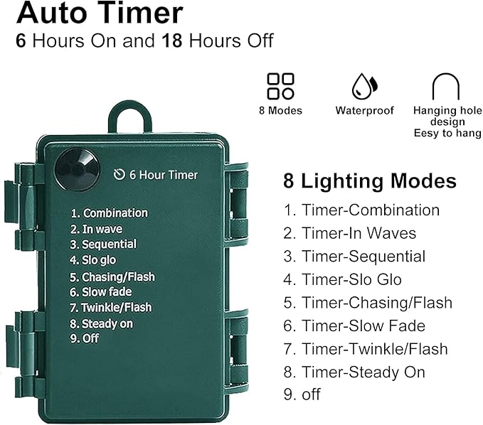 Christmas Lights - Battery Operated String Lights 50 LED String Lights Mini Lights with Auto-Timer and 8 Lighting Modes for Christmas Wreath Party Wedding Garden Home Decoration, Multicolor