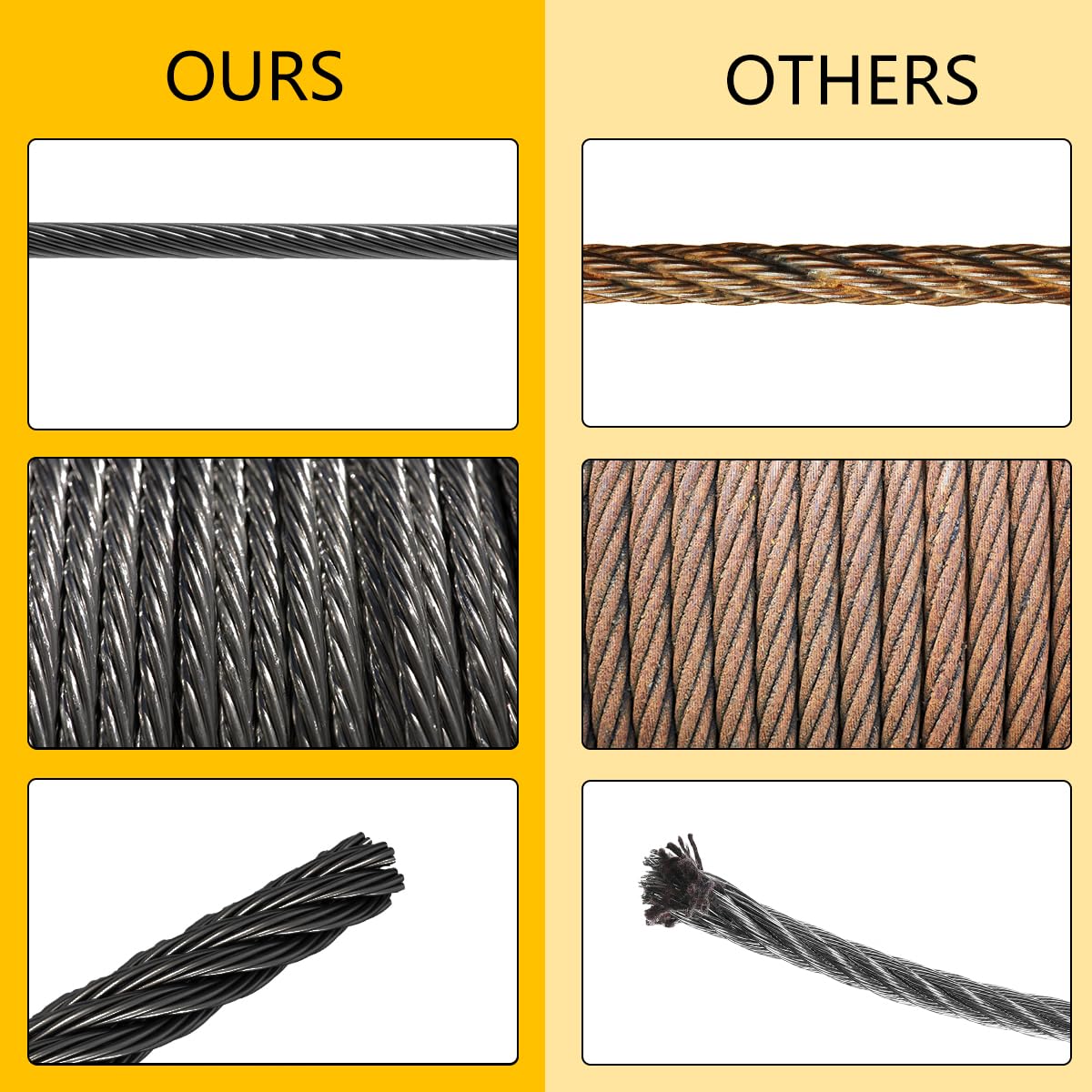 Black 325FT 1/8" T316 Stainless Steel Cable with Cutter, 7x7 Strands Aircraft Wire Rope for Deck Railing, Stair Handrail, Porch Fence, High Strength for Indoor and Outdoor Use