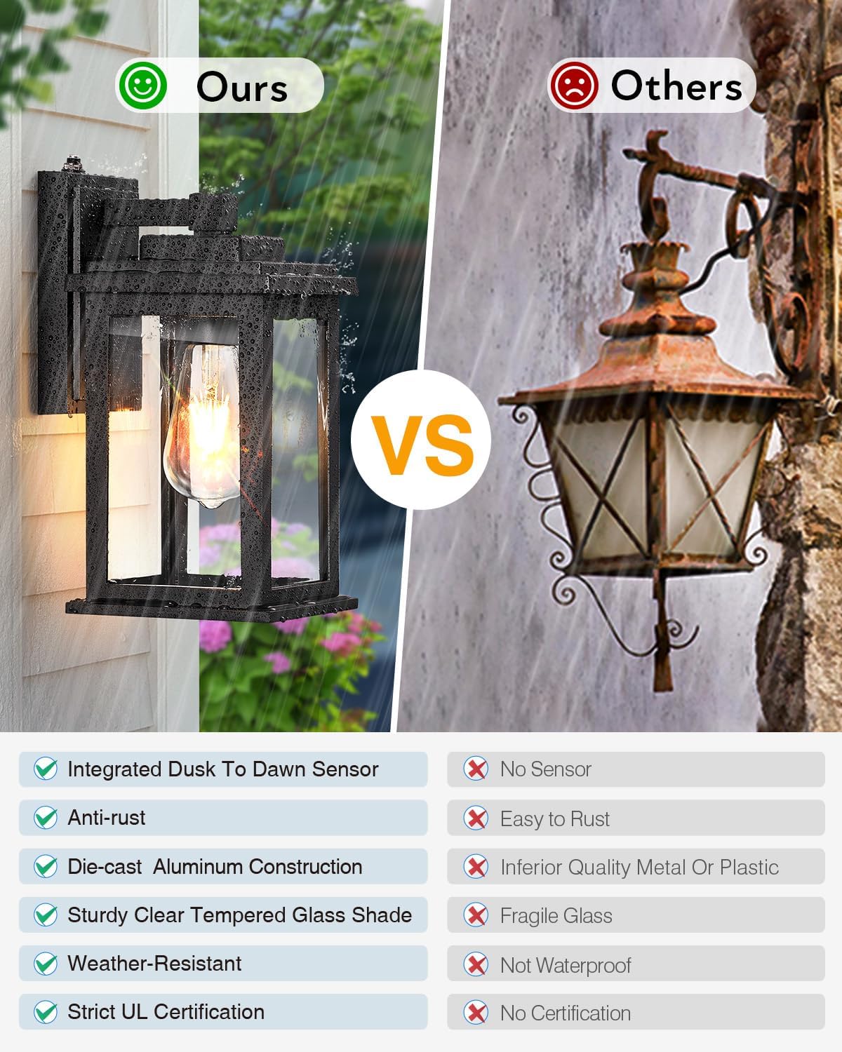 VIANIS Black Dusk to Dawn Outdoor Lights for House, 2 Pack Outdoor Wall Lights, Waterproof Porch Lights, Exterior Lighting Fixtures with Tempered Glass, for Porch, Garage, Doorway,Hardwired, Non-solar