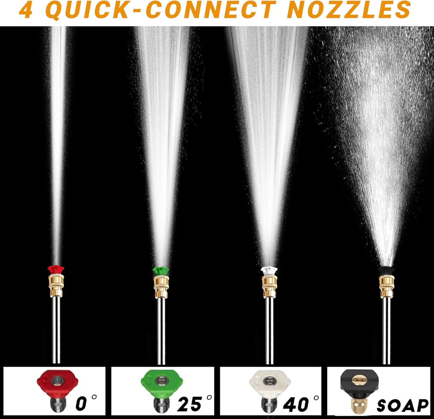 3500PSI Gas Pressure Washer, 2.3GPM Gas Powered High Pressure Washer with 209CC Engine, 4 Adjustable Nozzles, 25 ft High Pressure Hose for Cleaning Walls, Terraces, Vehicles, Gardens (Orange)