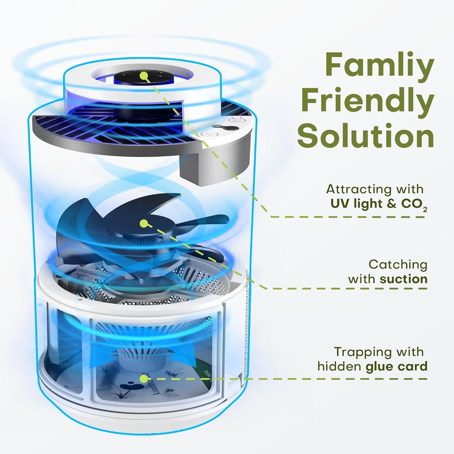 Indoor Insect Trap - Catcher & Killer for Fruit Flies, Gnats, Mosquitoes - Bug Light Traps with Suction for Inside Your Home, 5 Sticky Glue Cards, with Bait, White