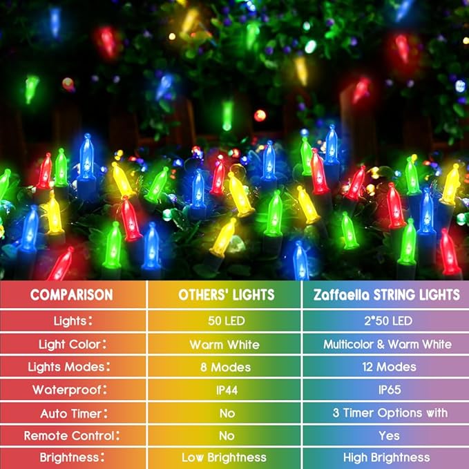 Battery Christmas Lights with Remote, 2 Pack 17ft 50 LED Dual Color Changing Mini String Light with 3 Auto-Timer Options and 12 Lighting Modes Waterproof Tree Lights (Warm White & Multicolor )