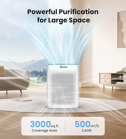 VEWIOR Air Purifiers for Home Large Room Up to 3000Sq.ft, H13 HEPA Air Purifier for Bedroom with PM2.5 Display Air Quality Sensor, Sleep Mode, Timer, Air Cleaner for Smoke, Pet Hair, Dust Pollen