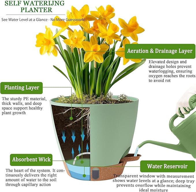 Self Watering Pots for Inoor Ourdoor Plants 10/9/8/7/6.5 Inch Plastic Planters with Drainage Holes & Water Level Indicator, Decorative House Flower Nursery Planting Pots with Saucers (Green)
