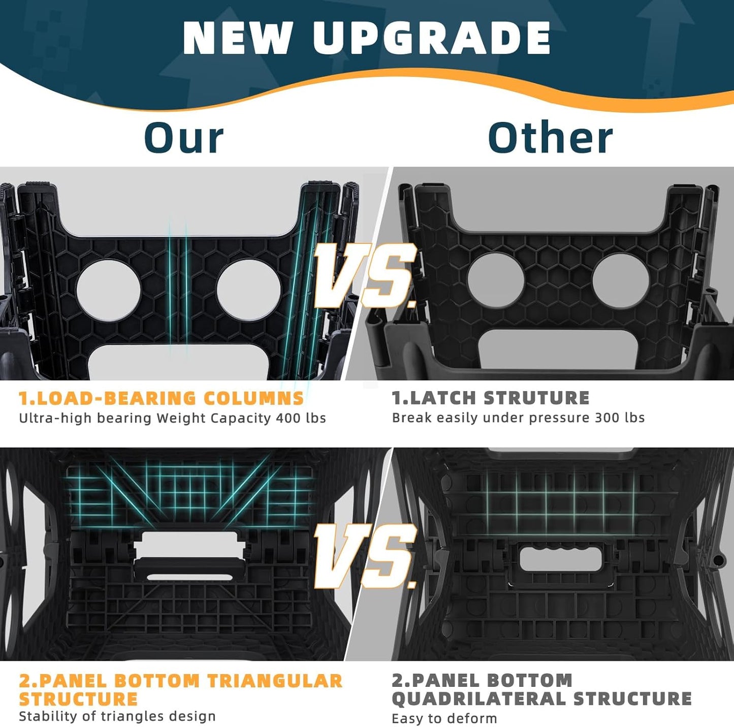 ACSTEP Folding Step Stool 16 Inch Heavy Duty Step Stool Foldable for Adults and Kids, Collapsible Stepping Stool with Handle, Non Slip Folding Stools for Kitchen Hold Up to 400lbs (Black 1PC)