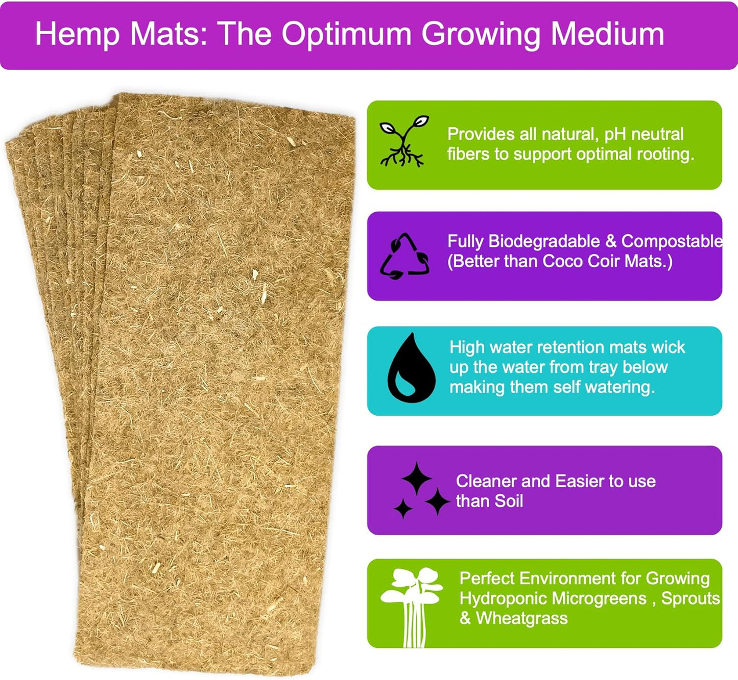 Microgreens Refill for Zestigreens Microgreens Growing Kit. Kale, Daikon Radish, Arugula & Mustard Organic Microgreens Seeds & 4 mats.