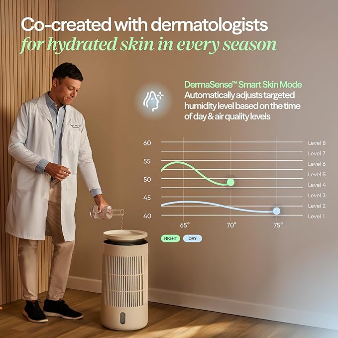 Blueair 2-in-1 Pro Air Purifier & Humidifier for Large Rooms, HEPASilent™ Removes 99.97% Allergens, Dust, Smoke, Up to 1,875 sq ft, Smart App, Skin-Hydration Mode, 360° InvisibleMist™