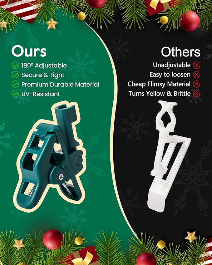 C9 Christmas Lights Outdoor with 110 Spring Clips, 81FT 110 LED C9 String Lights Waterproof Connectable for Outside Roofline Patio House Yard Windows Indoor Outdoor Christmas Decorations, Multicolor